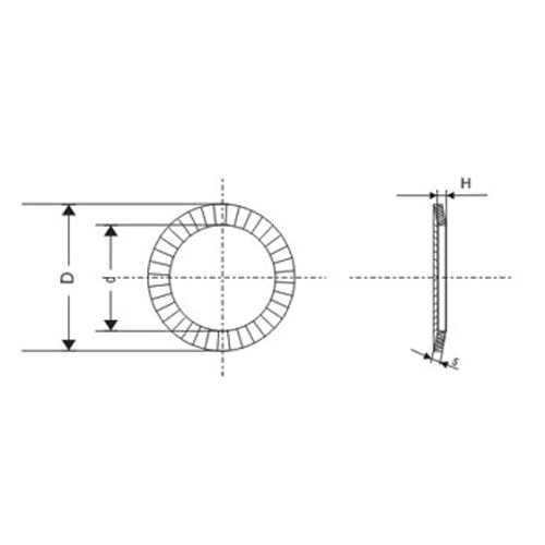 Safety Washer Specifications