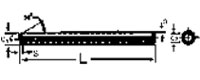 Inch Sleeves Chart